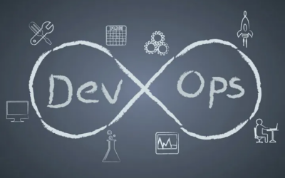 DevOps — Big Picture