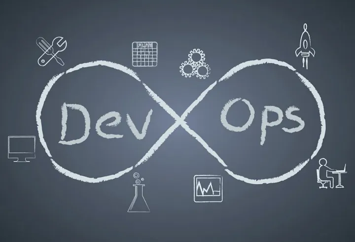 DevOps — Big Picture